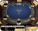 Apprendre les regles du poker fermé à 5 cartes